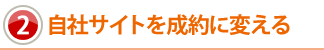 自社サイトからの反響