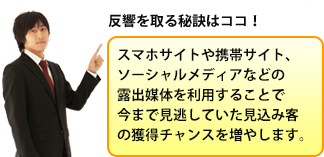 スマホサイトや携帯サイト、ソーシャルメディアなどの露出媒体を利用することで、今まで見逃していた見込み客の獲得チャンスを増やします。