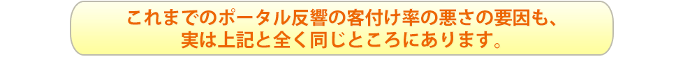 これまでのポータル反響の客付け率の悪さの要因も、実は上記と全く同じところにあります。