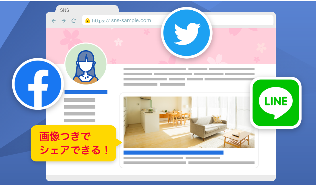 LINE、Twitter、Facebook SNSを活用して物件情報を配信